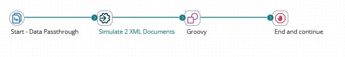 Combine or Merge XML documents in Single XML using Boomi & Groovy